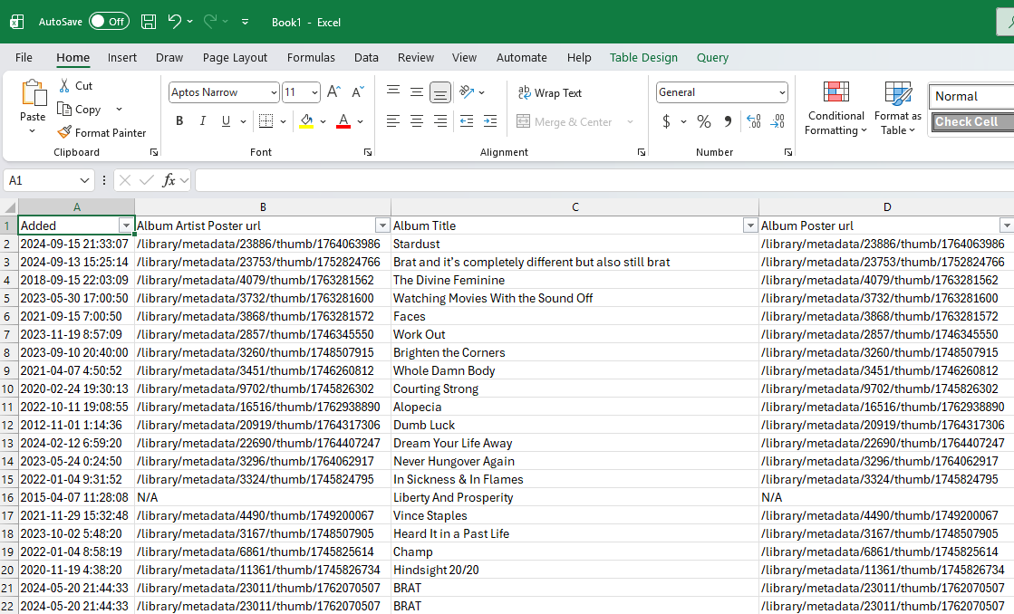 Raw spreadsheet in excel